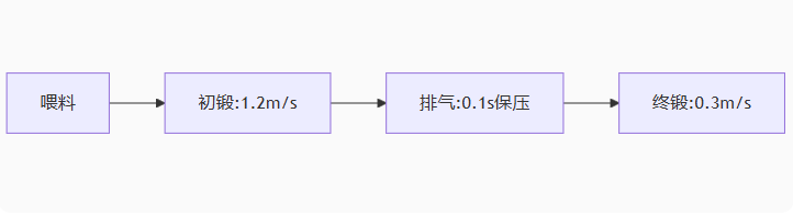 1750321516089