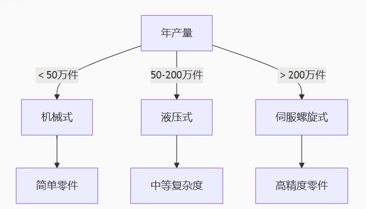 f2d5ca093dedcb96589d972bc1d8af3