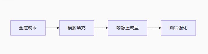 1753840166418